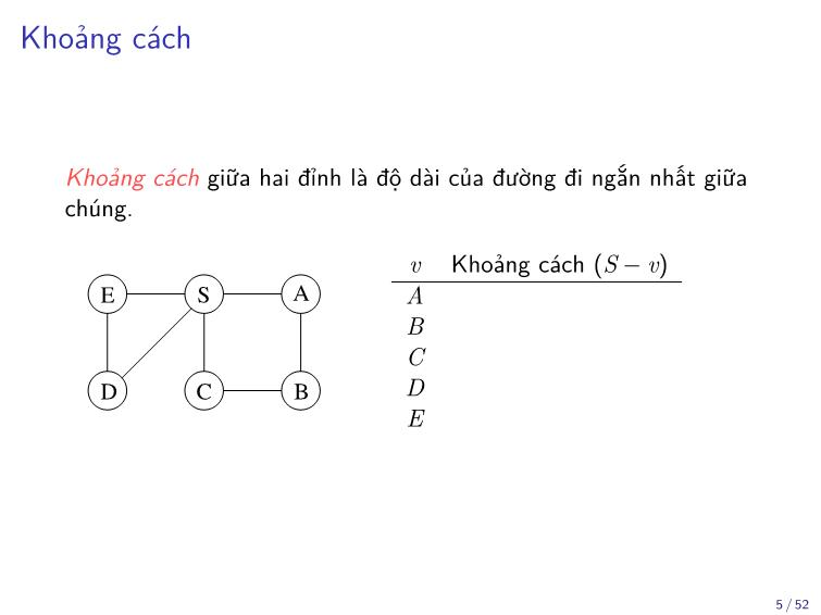 Bài giảng Toán rời rạc - Chương: Đường đi trên đồ thị (Version 0.2) - Trần Vĩnh Đức trang 5