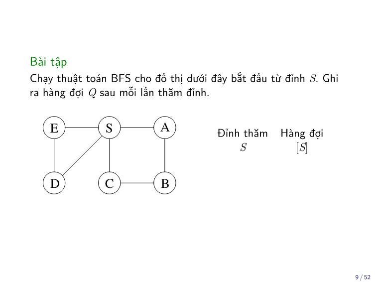 Bài giảng Toán rời rạc - Chương: Đường đi trên đồ thị (Version 0.2) - Trần Vĩnh Đức trang 9