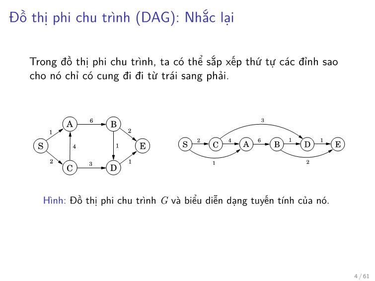 Bài giảng Toán rời rạc - Chương: Quy hoạch động - Trần Vĩnh Đức trang 4