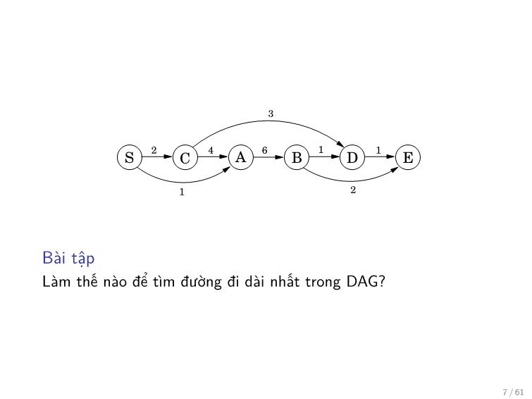 Bài giảng Toán rời rạc - Chương: Quy hoạch động - Trần Vĩnh Đức trang 7