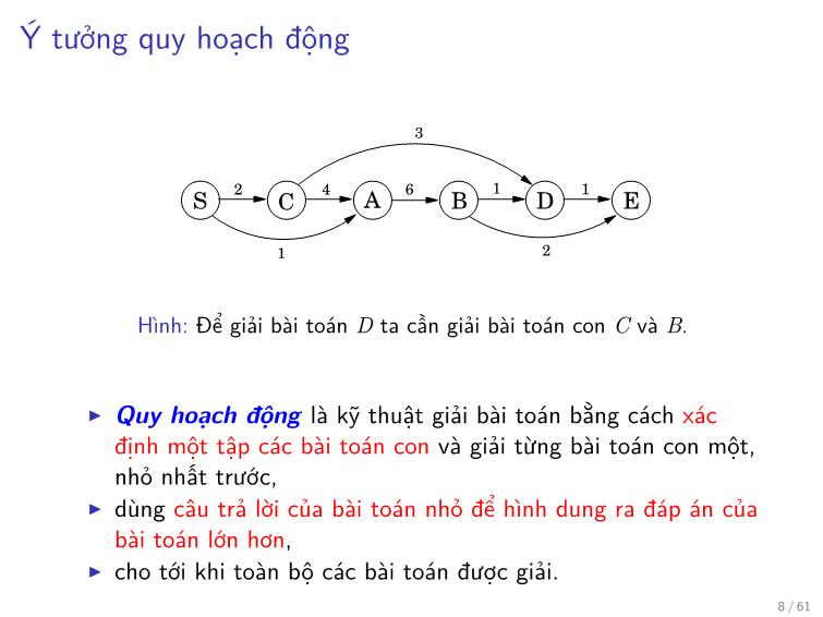 Bài giảng Toán rời rạc - Chương: Quy hoạch động - Trần Vĩnh Đức trang 8