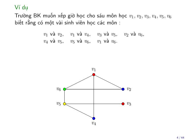 Bài giảng Toán rời rạc - Chương: Tô màu đỉnh của đồ thị - Trần Vĩnh Đức trang 4