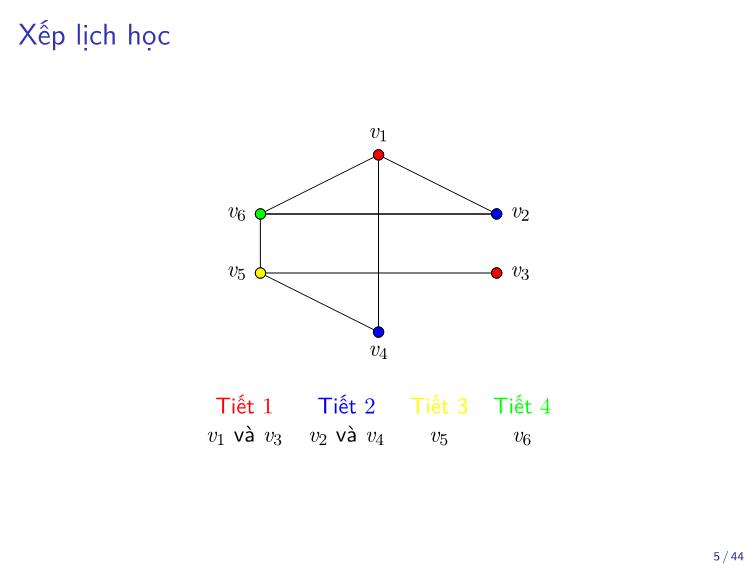 Bài giảng Toán rời rạc - Chương: Tô màu đỉnh của đồ thị - Trần Vĩnh Đức trang 5