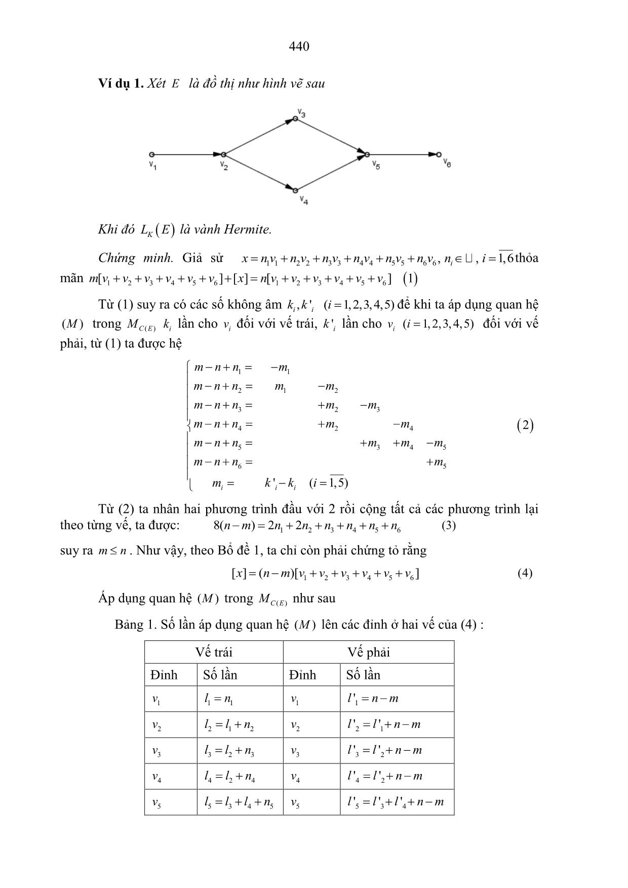 Đại số đường đi Leavitt thỏa mãn tính Hermite trang 5