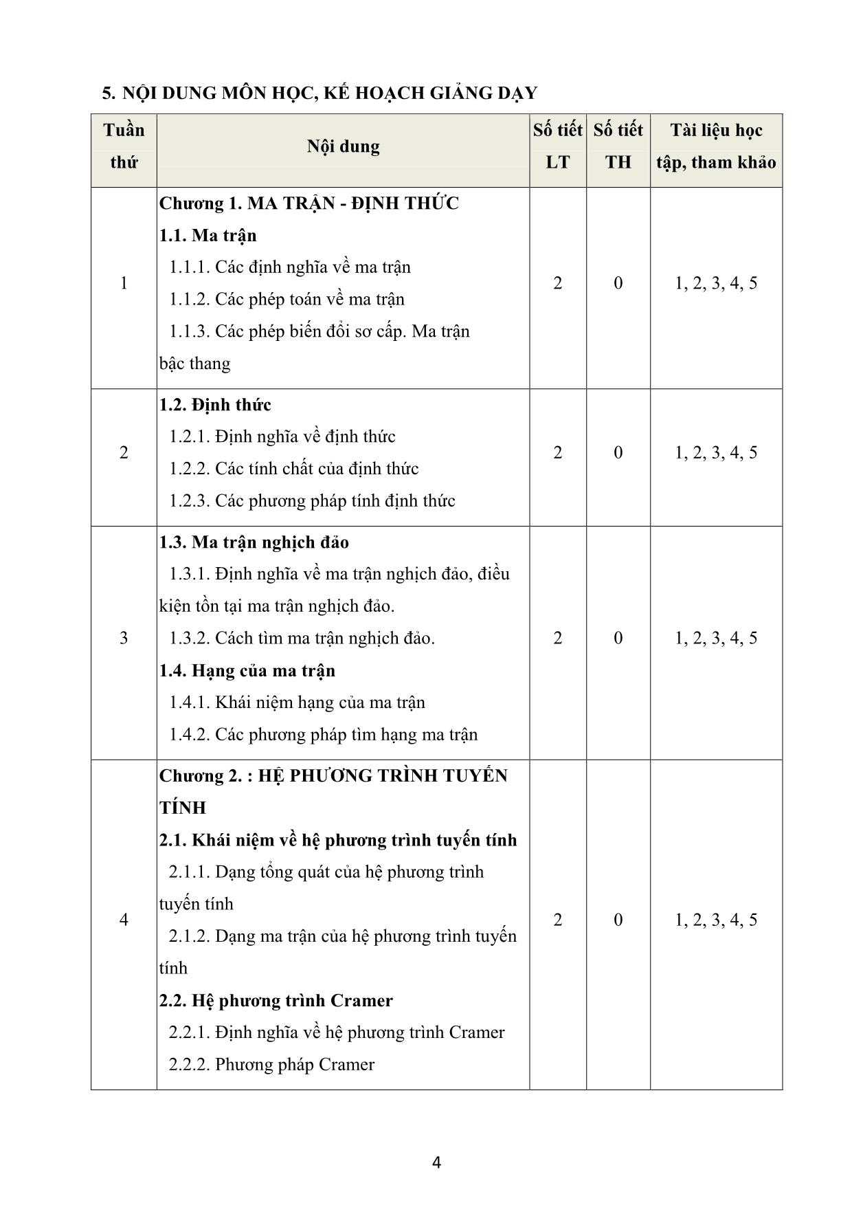 Đề cương chi tiết học phần Đại số tuyến tính trang 4