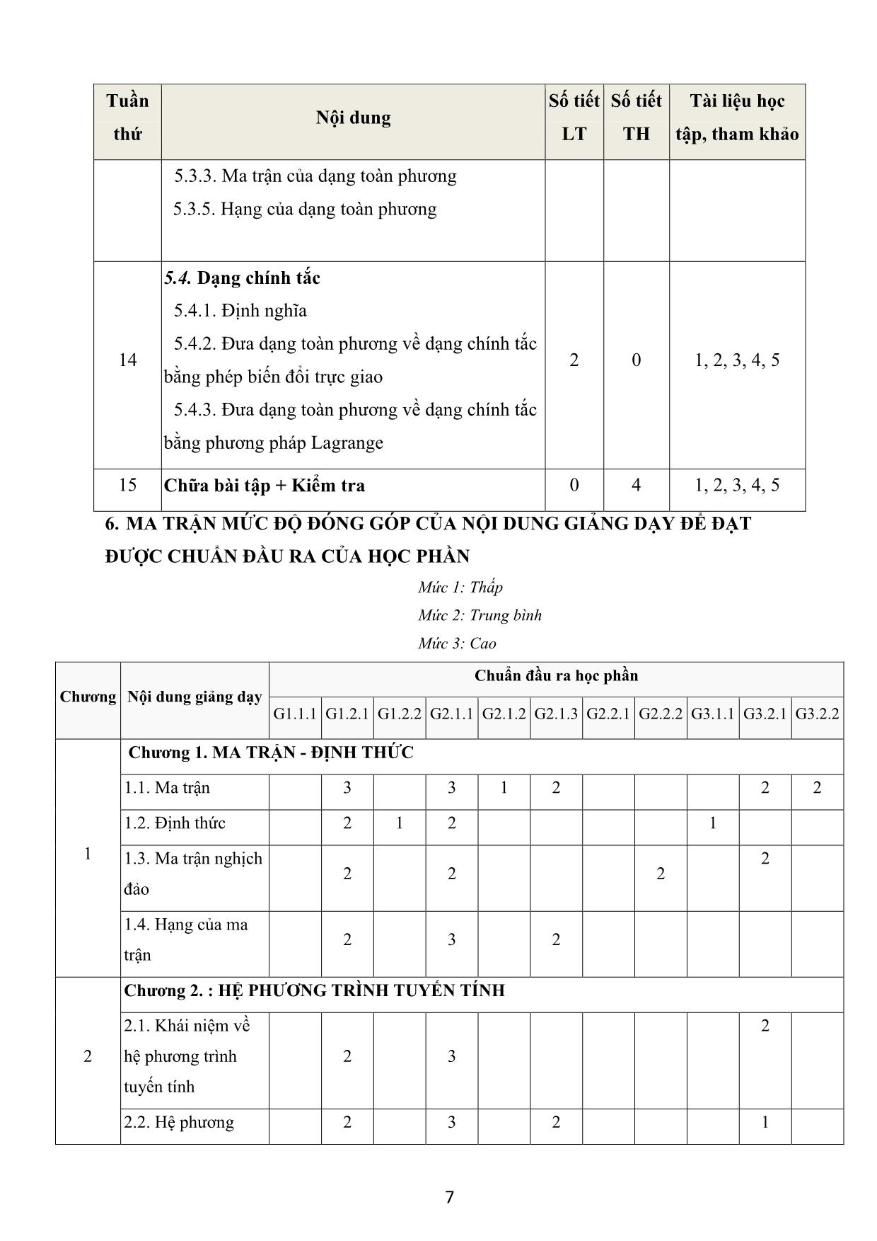 Đề cương chi tiết học phần Đại số tuyến tính trang 7