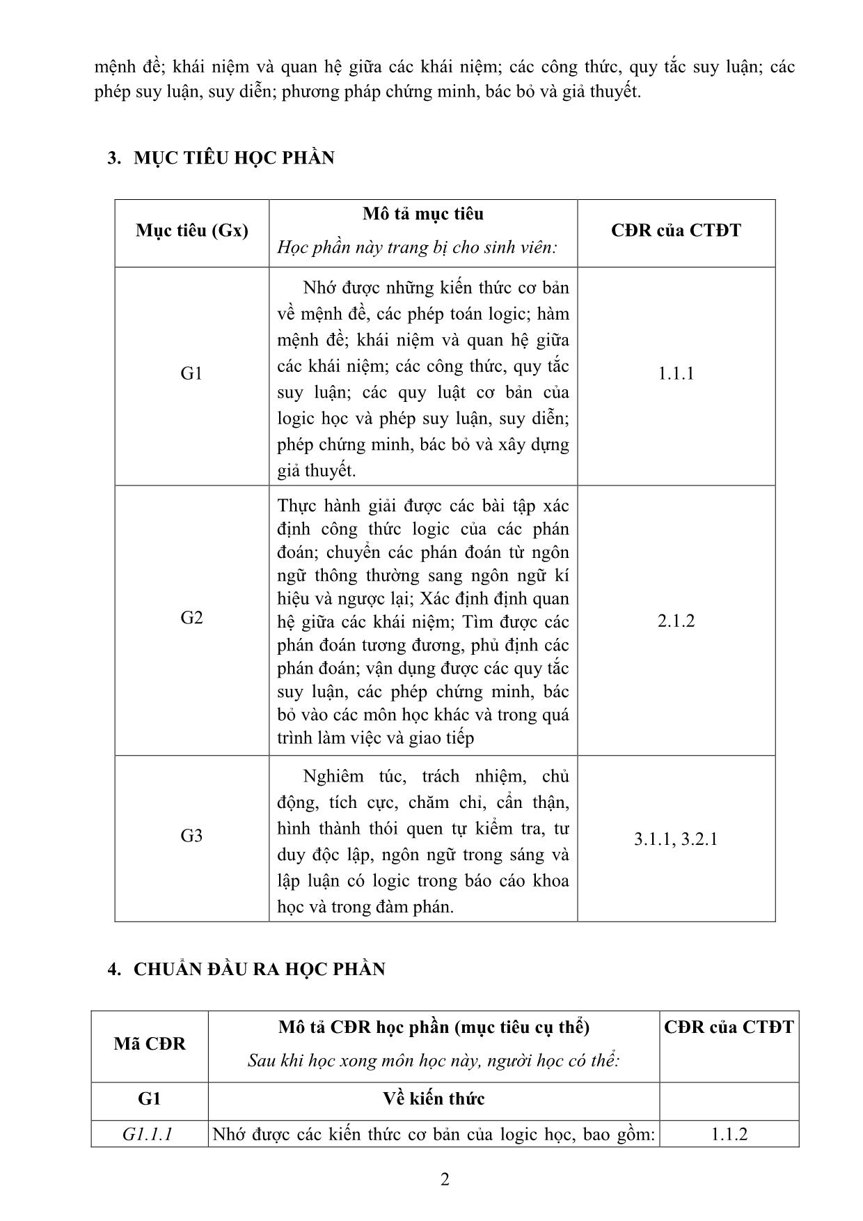 Đề cương chi tiết học phần Logic học đại cương trang 2