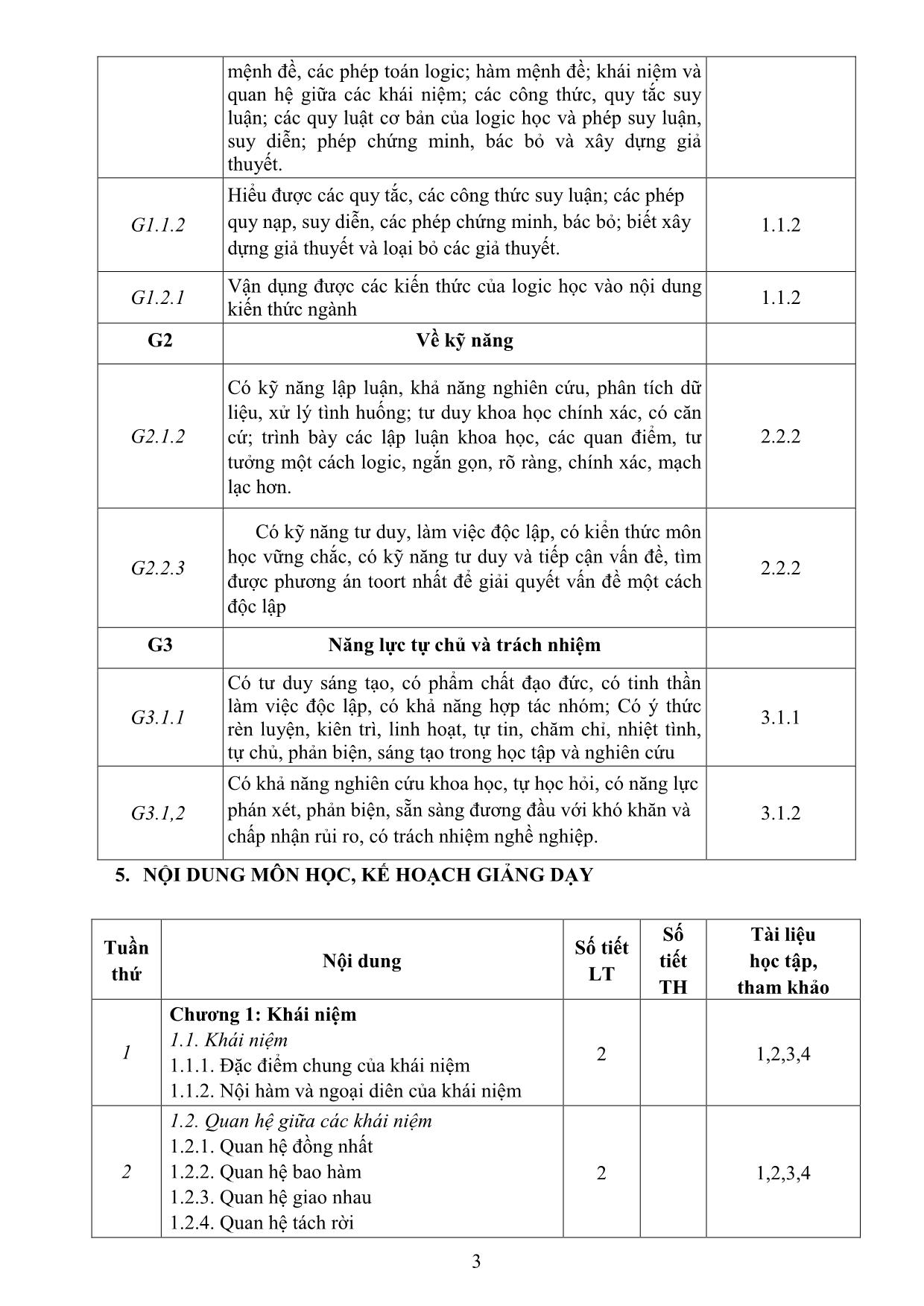 Đề cương chi tiết học phần Logic học đại cương trang 3