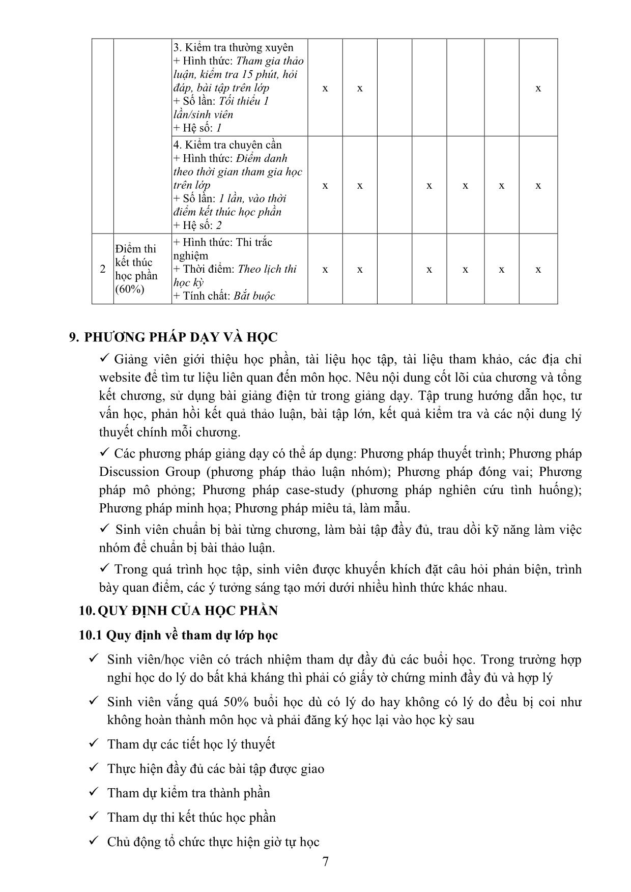 Đề cương chi tiết học phần Logic học đại cương trang 7