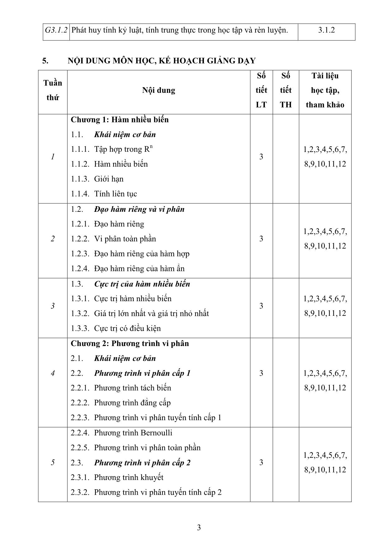 Đề cương chi tiết học phần Toán giải tích trang 3