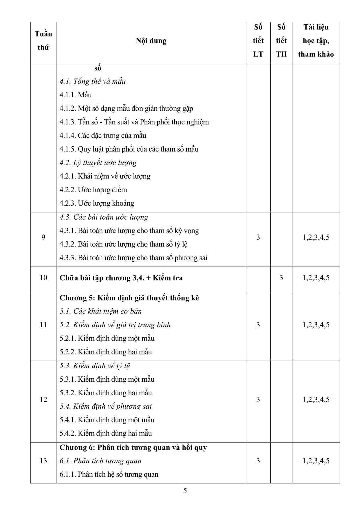 Đề cương chi tiết học phần Xác suất thống kê trang 5