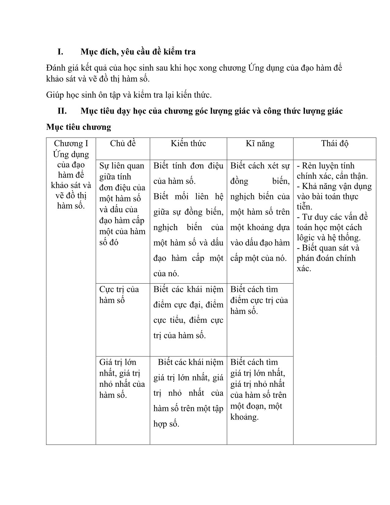 Đề tài Quá trình ra đề kiểm tra một tiết Giải tích 12, Chương I Ứng dụng đạo để khảo sát và vẽ đồ thị hàm số trang 4