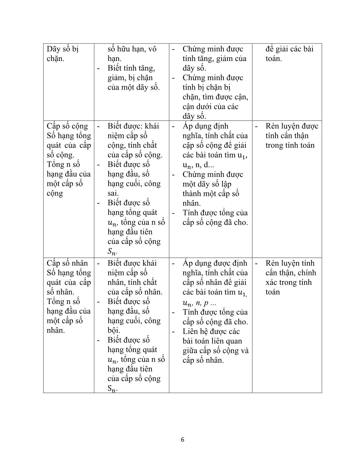 Đề tài Quá trình ra đề kiểm tra trong chủ đề dãy số. Cấp số cộng và cấp số nhân trang 6