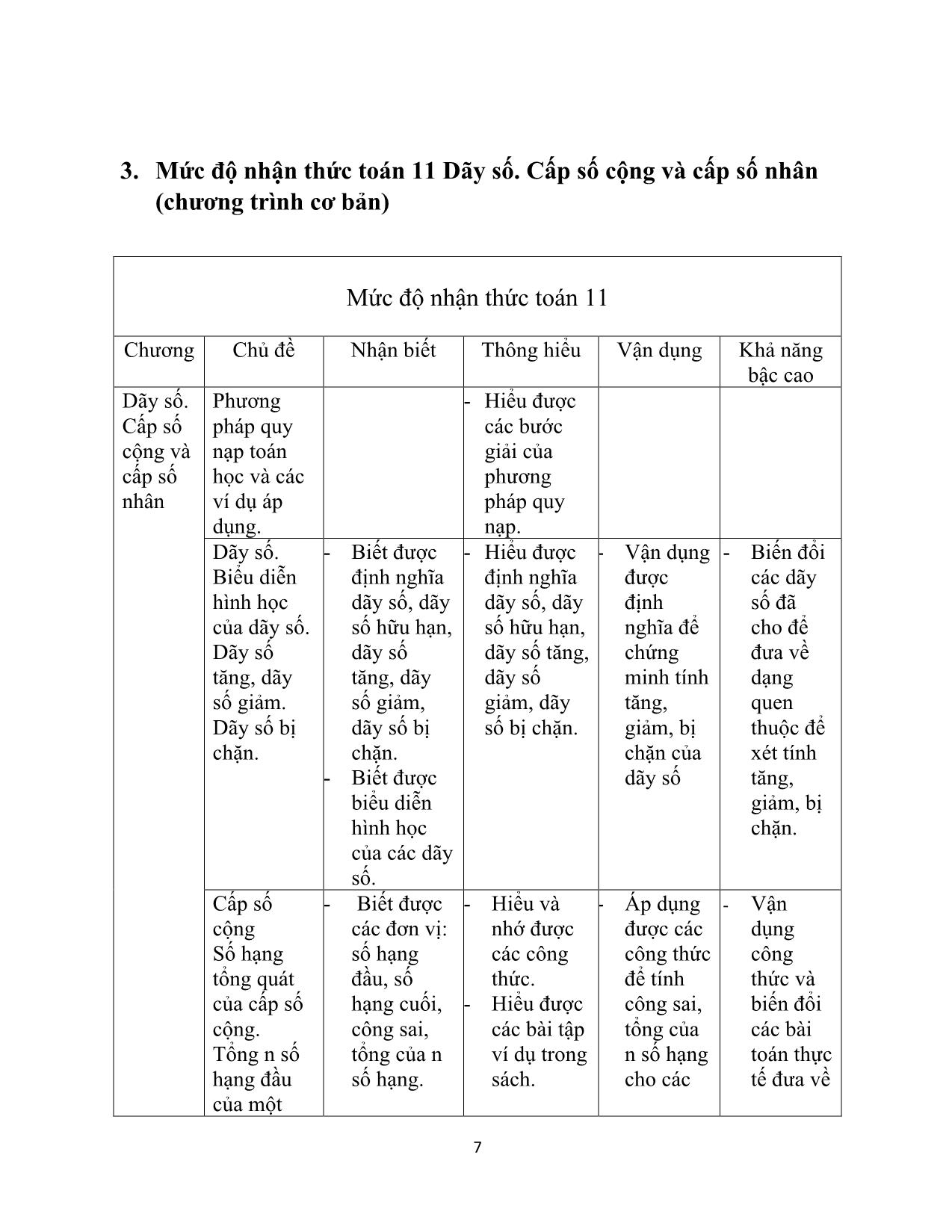 Đề tài Quá trình ra đề kiểm tra trong chủ đề dãy số. Cấp số cộng và cấp số nhân trang 7