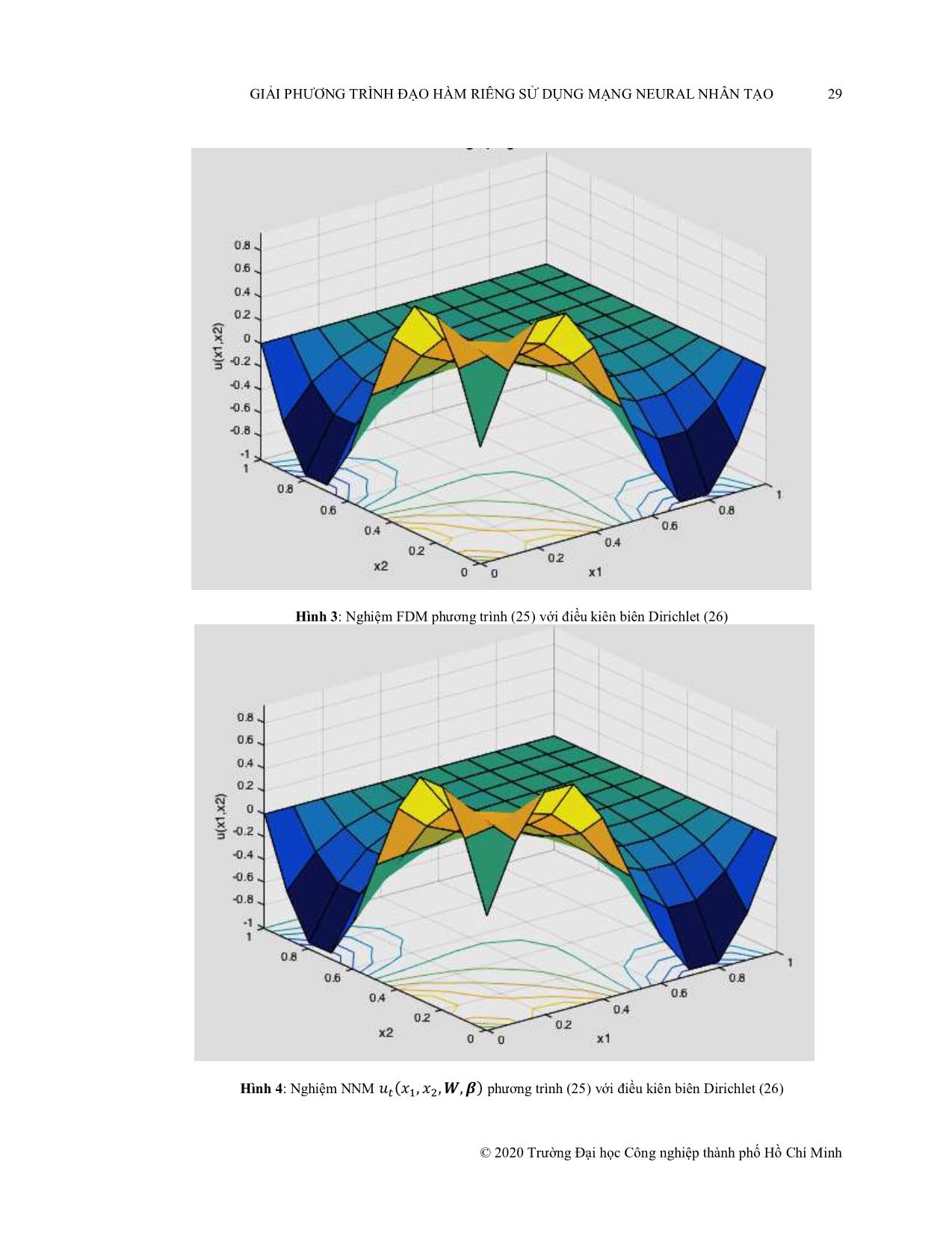 Giải phương trình đạo hàm riêng sử dụng mạng Neural nhân tạo trang 7