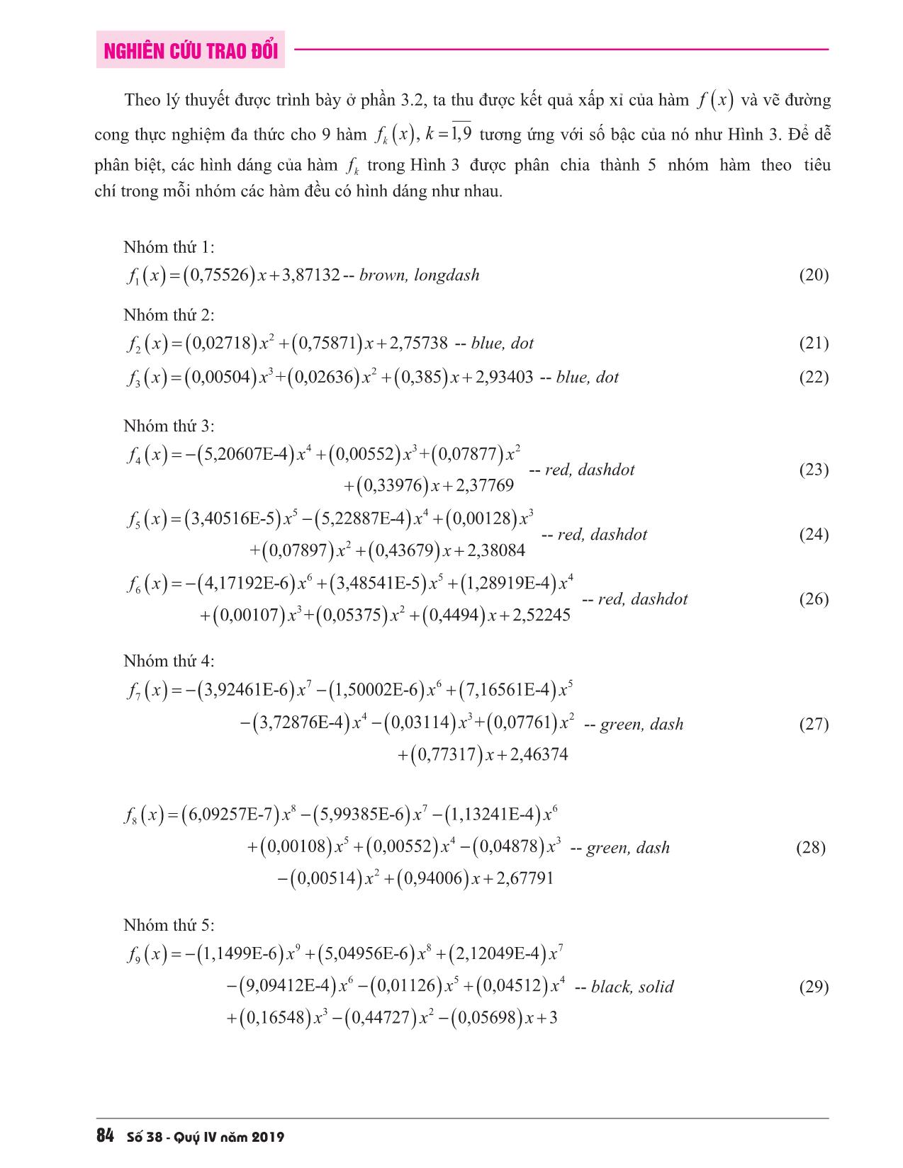 Khử Gauss-Jordan với vẽ đường cong thực nghiệm đa thức trang 7