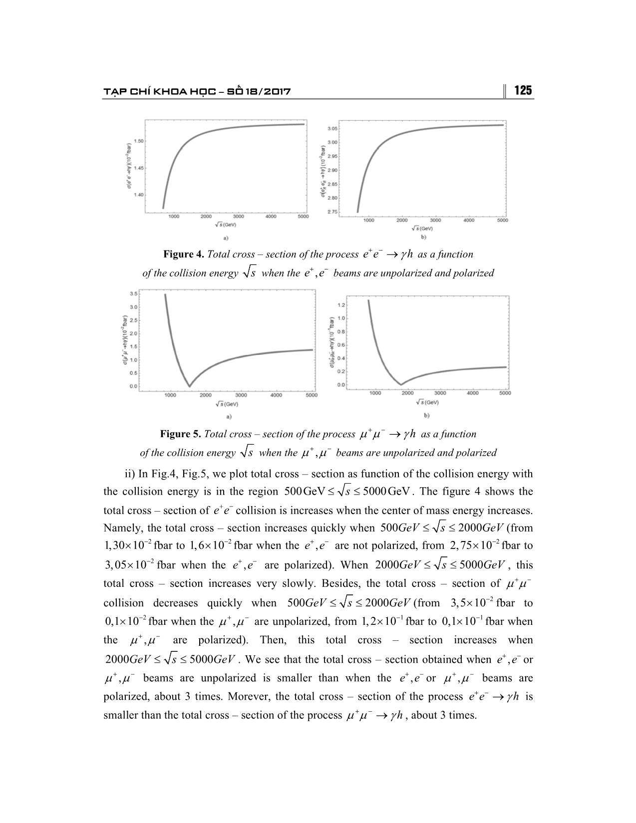 L+l- → γh collision in the randall – sundrum model trang 6