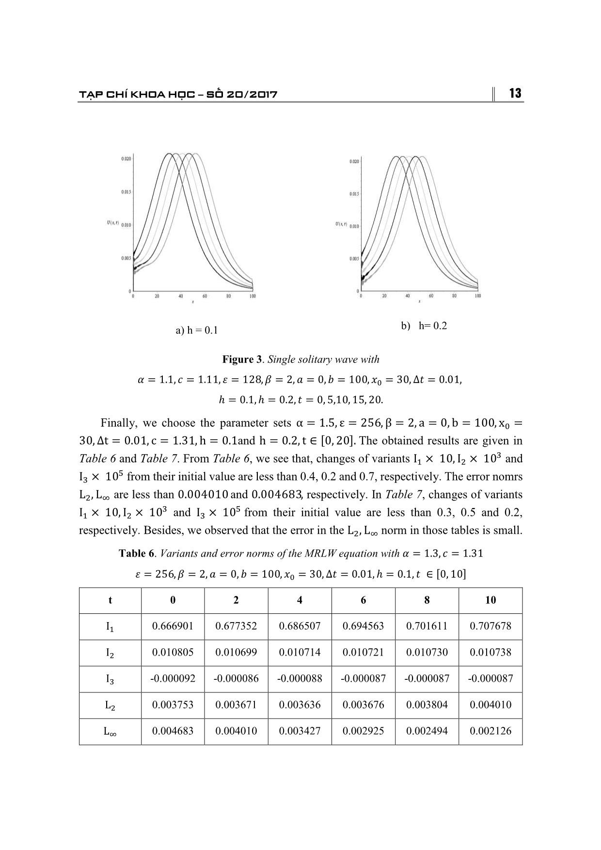 Quartic B splines collocation method for numerical solution of the MRLW equation trang 9