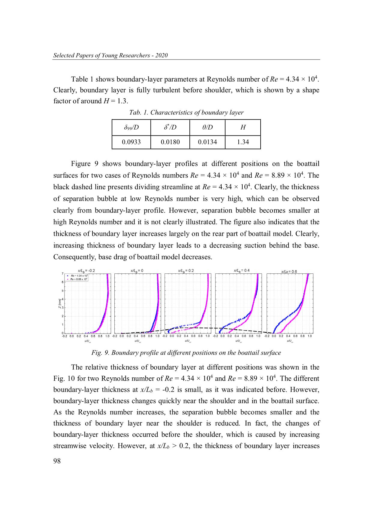 Single-pixel ensemble correlation algorithm for boundary measurement on axisymmetric boattail surface trang 10