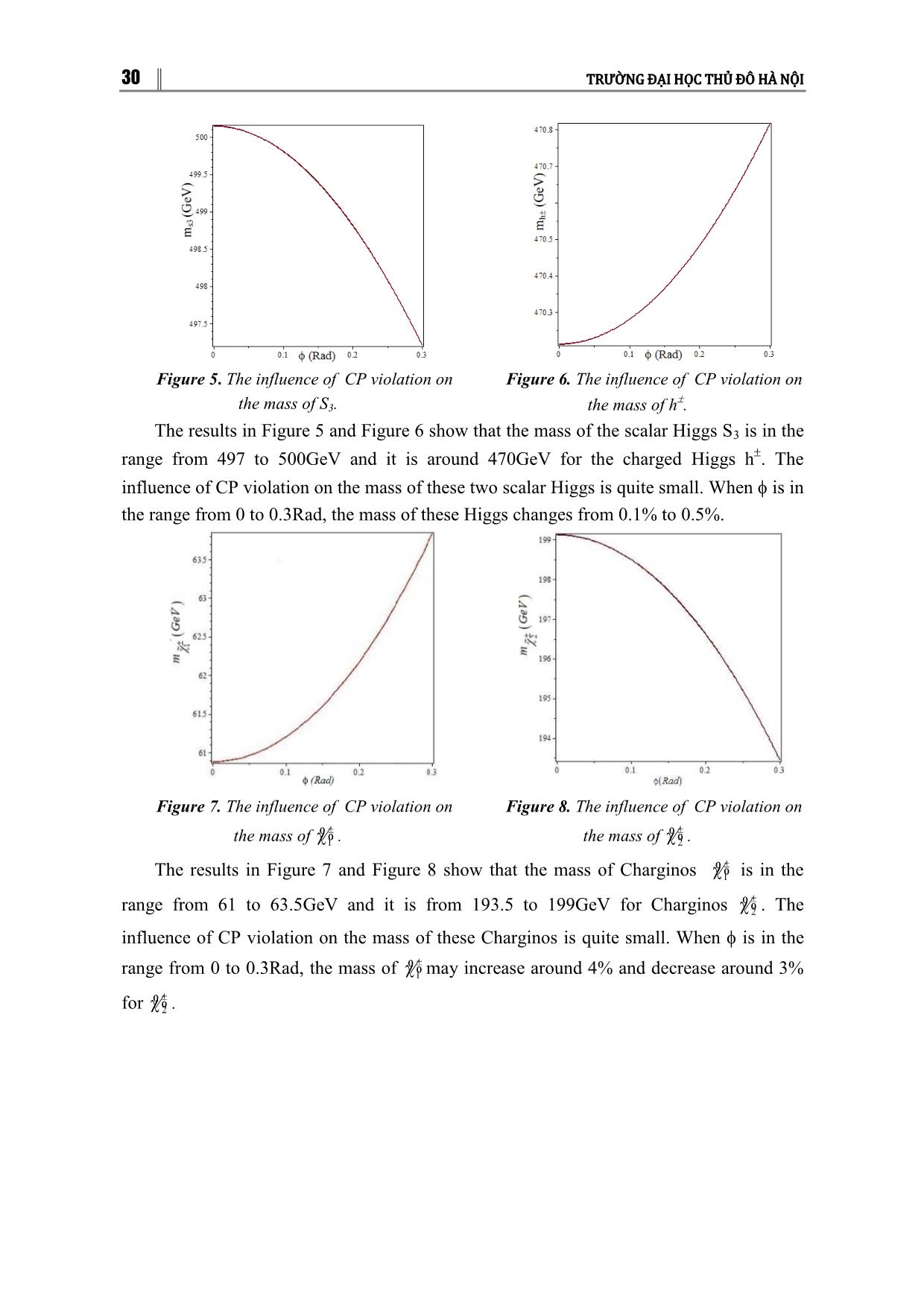 The influence of CP violation on the mass of some particles in the NMSSM trang 6