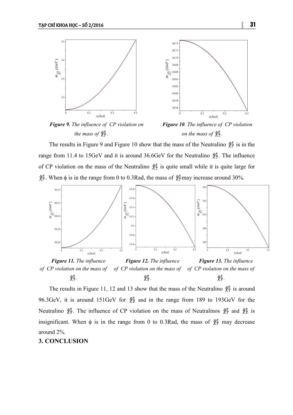 The influence of CP violation on the mass of some particles in the NMSSM trang 7