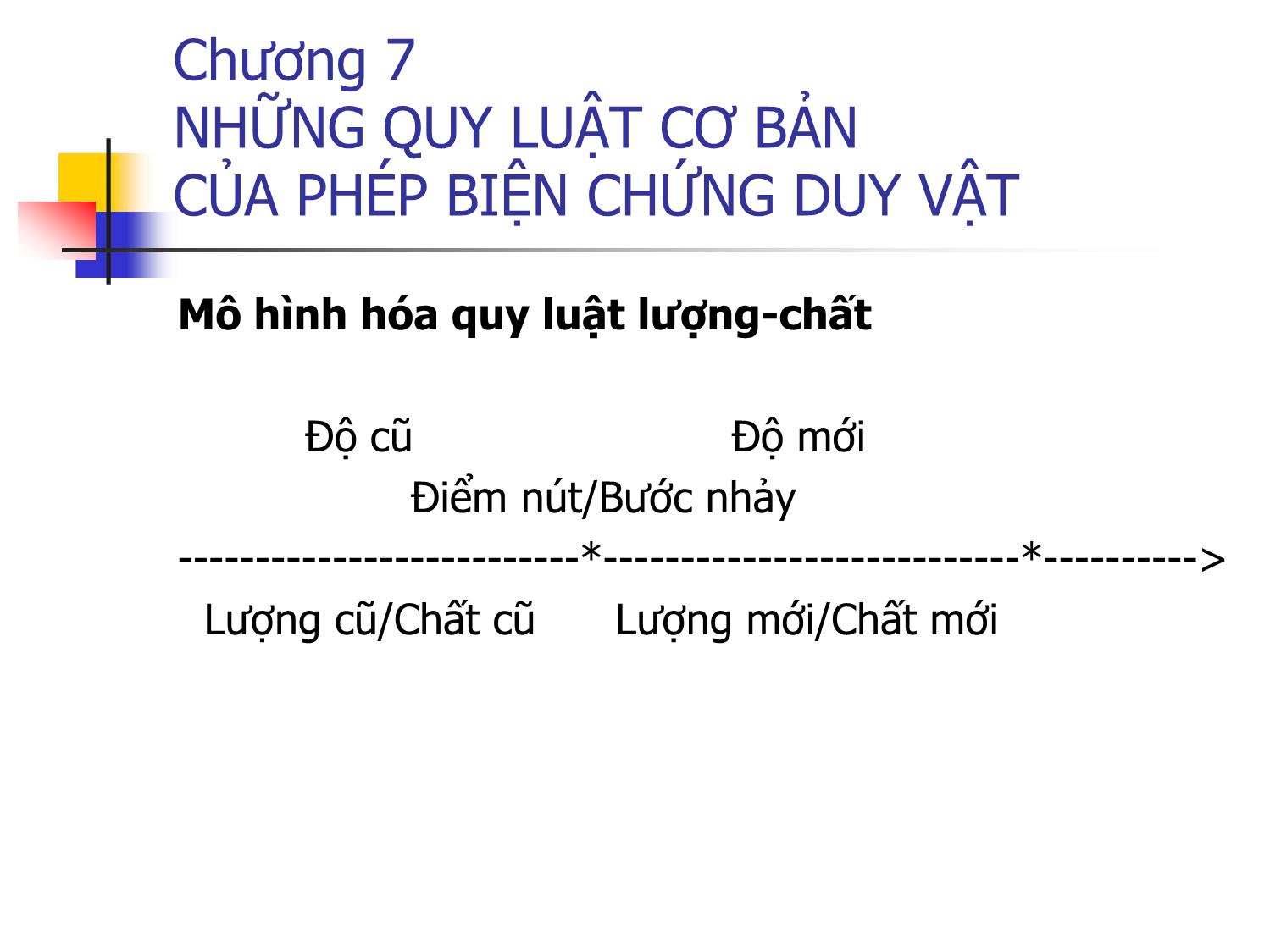 Bài giảng Triết học - Chương 7: Những quy luật cơ bản của phép biện chứng duy vật trang 6