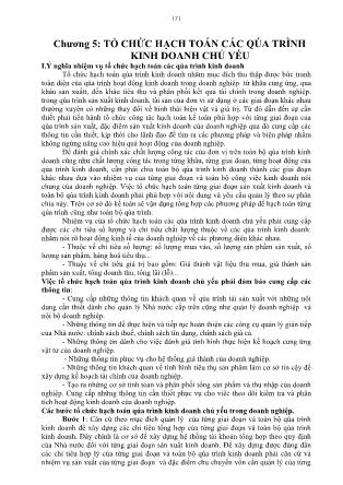 Bài giảng Tổ chức hạch toán kế toán - Chương 5: Tổ chức hạch toán các quá trình kinh doanh chủ yếu
