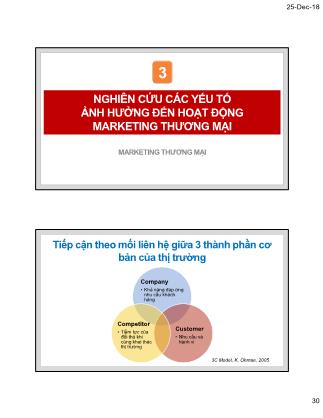 Bài giảng Marketing thương mại - Chương 3: Nghiên cứu các yếu tố ảnh hưởng đến hoạt động marketing thương mại - Nguyễn Tường Huy