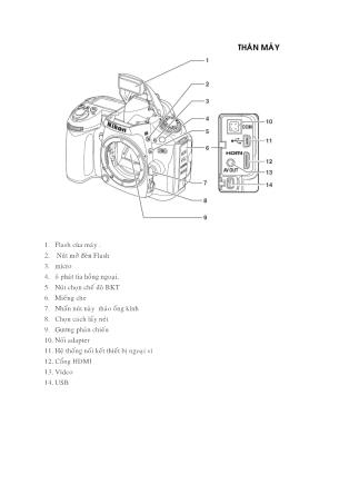 Hướng dẫn sử dụng máy Nikon-D90