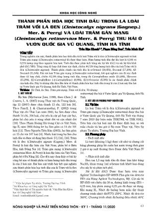 Thành phần hóa học tinh dầu trong lá loài trâm vối lá đen (Cleistocalyx nigrans (Gagnep.) Mer. & Perry) và loài trâm gân mạng (Cleistocalyx retinervius Merr. & Perry) thu hái ở Vườn Quốc gia Vũ Quang, tỉnh Hà Tĩnh