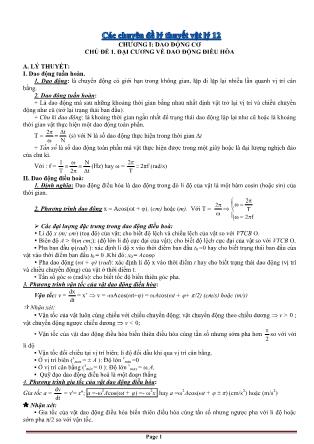 Các c huyên đề lý thuyết Vật lý 12