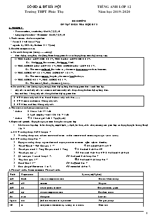 Đề cương ôn tập kiểm tra học kỳ 2 môn Tiếng Anh Lớp 12 - Năm học 2019-2020 - Trường THPT Phúc Thọ