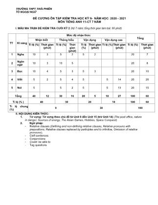Đề cương ôn tập kiểm tra học kỳ II môn Tiếng Anh Lớp 11 - Năm học 2020-2021 - Trường THPT Thái Phiên