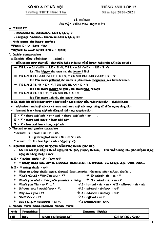 Đề cương ôn tập kiểm tra học kỳ II môn Tiếng Anh Lớp 12 - Năm học 2020-2021 - Trường THPT Phúc Thọ