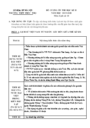 Đề cương ôn thi học kỳ II môn Lịch sử Lớp 10 - Năm học 2019-2020 - Trường THPT Phúc Thọ