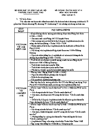 Đề cương ôn thi học kỳ II môn Lịch sử Lớp 12 - Năm học 2019-2020 - Trường THPT Phúc Thọ