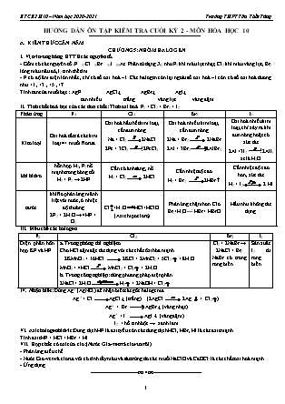 Hướng dẫn ôn tập kiểm tra cuối kỳ 2 môn Hóa học 10 - Năm học 2020-2021 - Trường THPT Tôn Thất Tùng